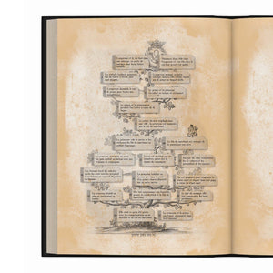 Les Contes des Temps Anciens (Les 13 Contes) — Blanc